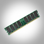 Average Historic Price of RAM Average Historic Price of RAM
